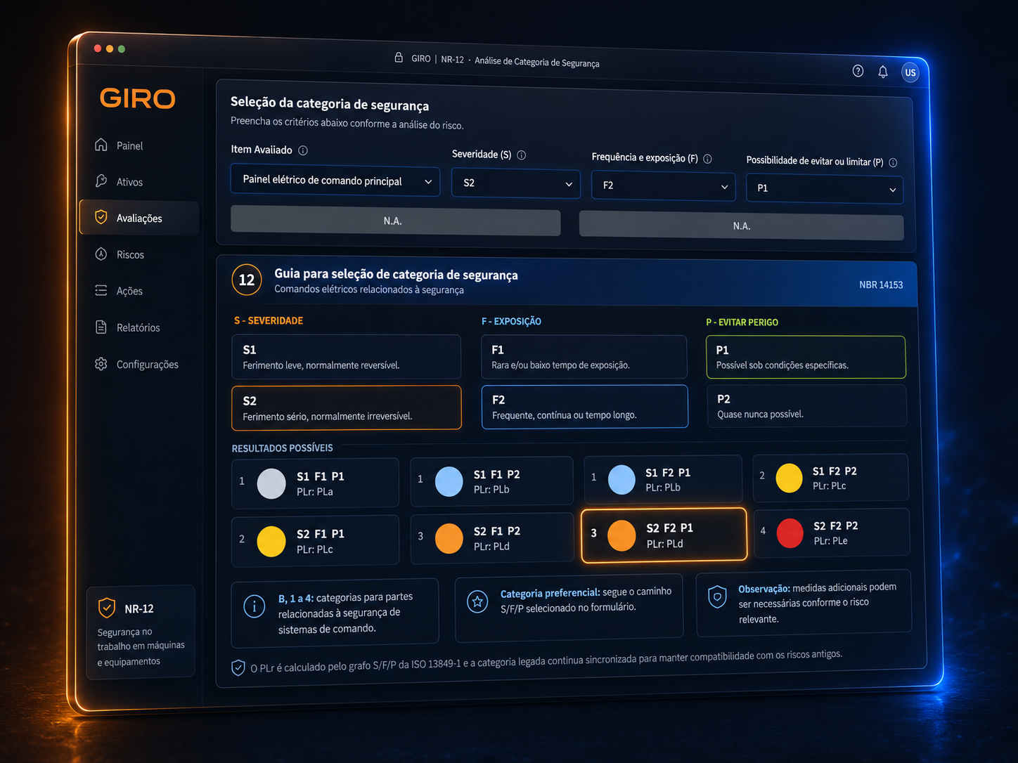 Categoria e PLr documentados