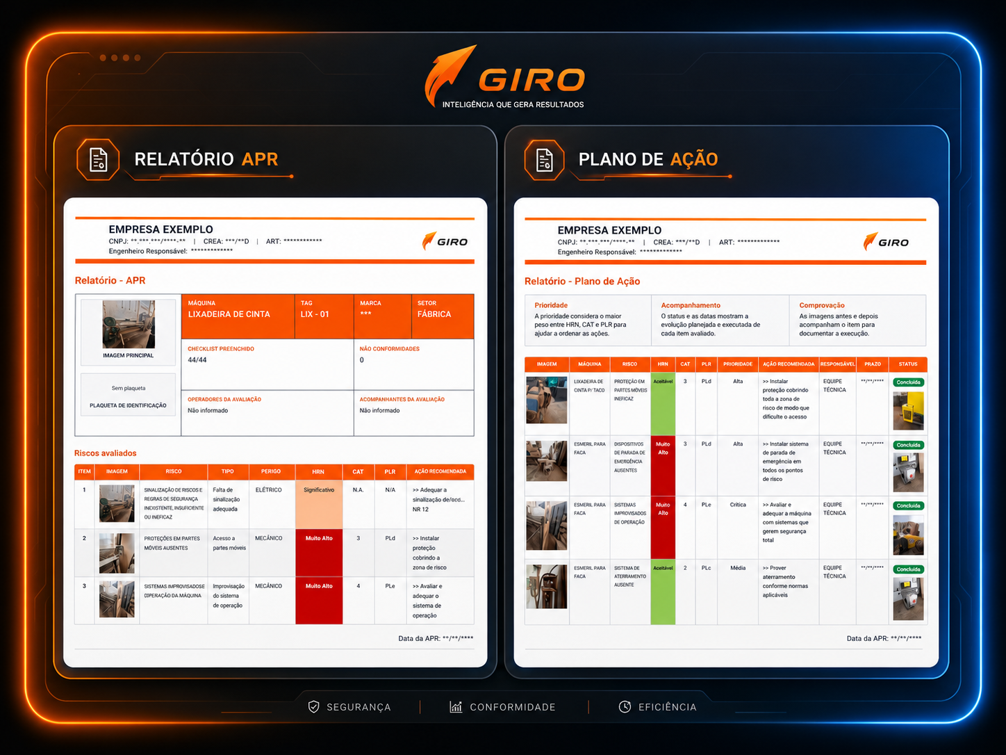 Relatório PDF NR-12